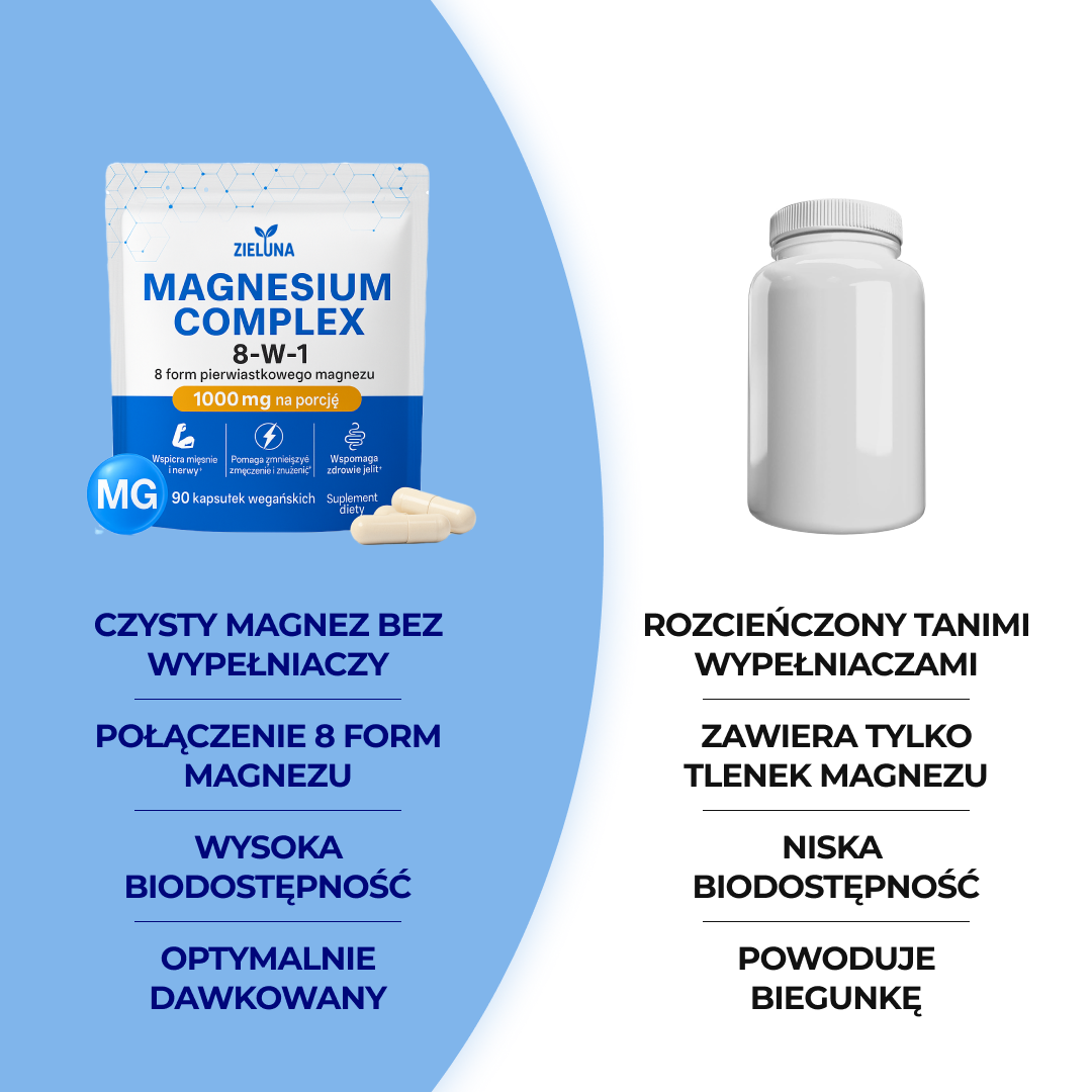 Magnesium Complex 8-w-1
