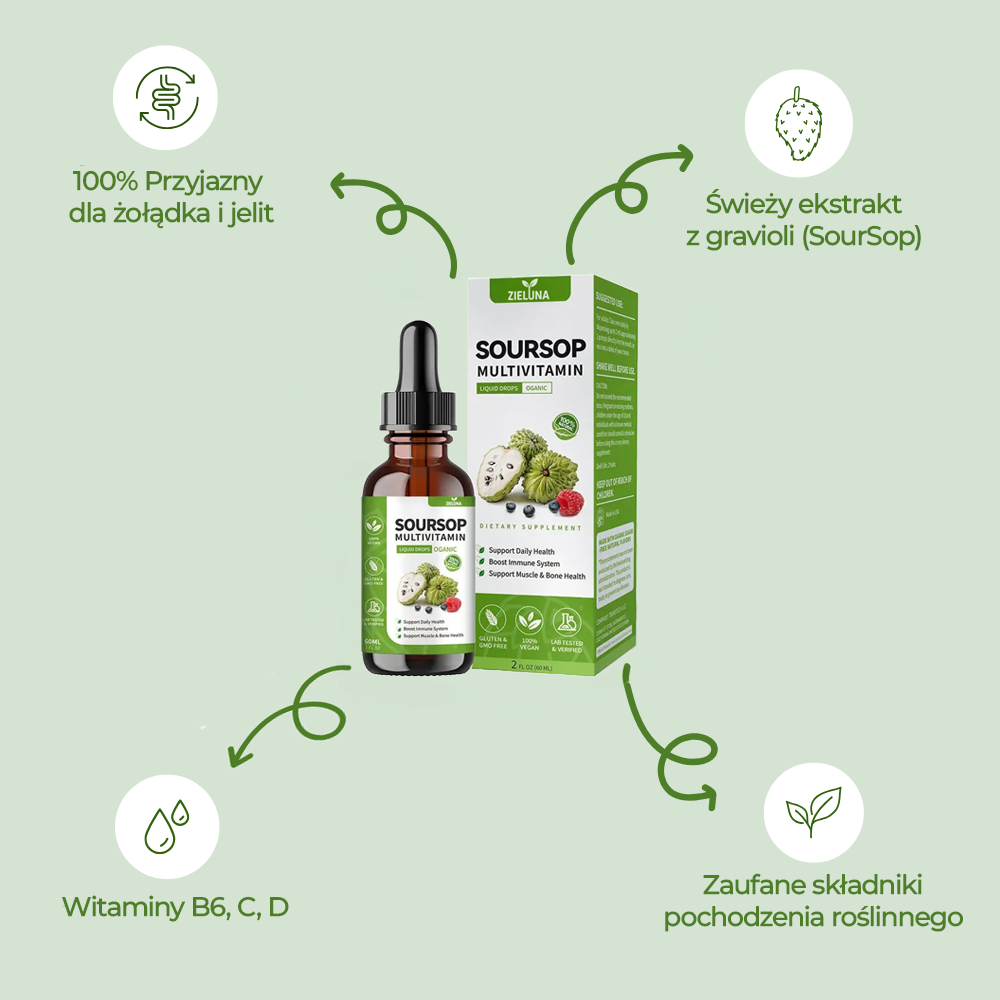 Zieluna - Zestaw Detox